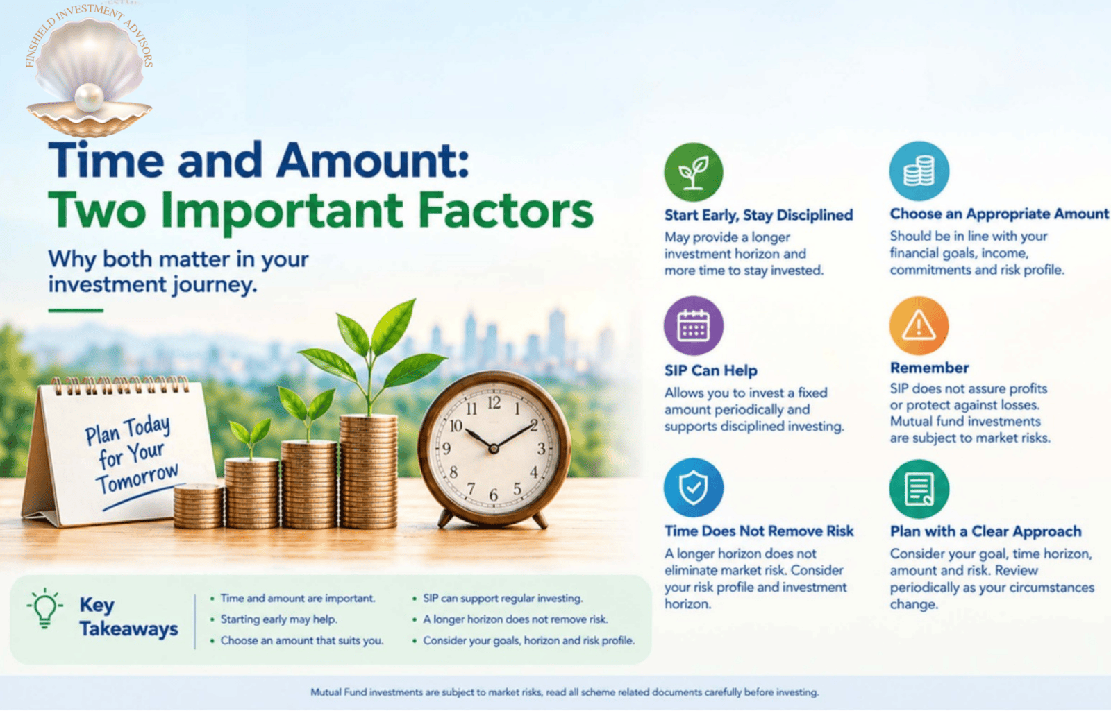 Time and Money: Understanding the Key Factors in Investing